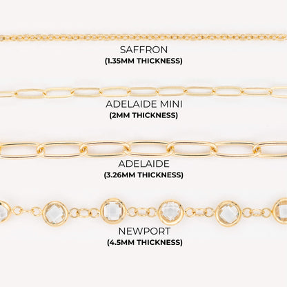 Warren White Topaz Pendant with Diamond Bail in 14k Gold (April)