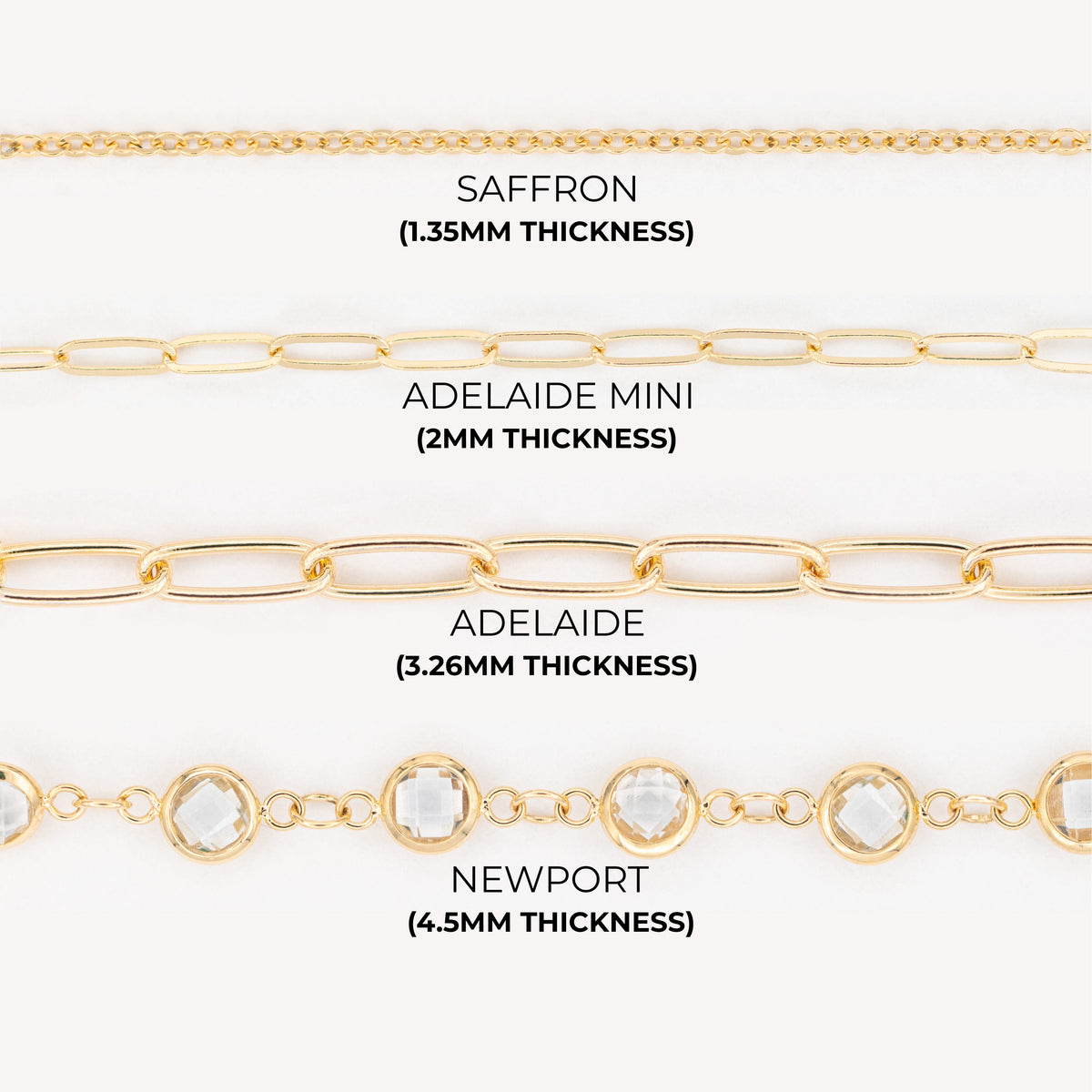 Warren Birthstone Pendant in 14k Gold