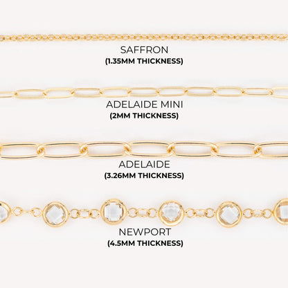 Warren Birthstone Pendant in 14k Gold